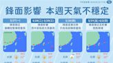 多雨日子又來！明起「連溼7天」記得備傘 1圖看天氣、溫度變化