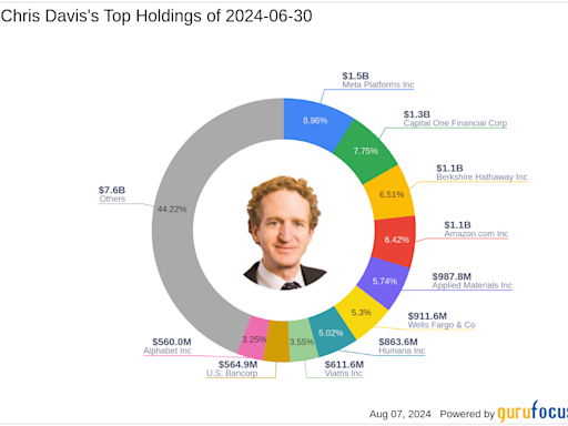 Chris Davis Adjusts Portfolio, Major Reduction in Wells Fargo & Co Shares