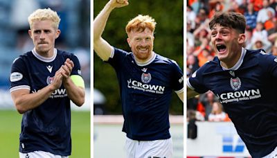 Dundee transfer window rated and signing strategy assessed