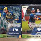 2021 topps series 2 Ronald Acuna JR  + Devin Williams 特卡合售