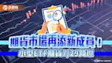 小型ETF期貨來囉！保證金2100元起跳 舉例試算秒懂