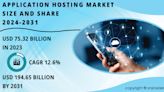 Application Hosting Market to Reach USD 194.65 Billion by 2031, Driven by Enhanced Security