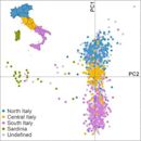 Genetic history of Italy