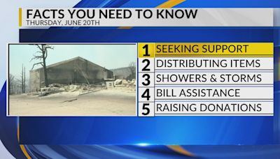 KRQE Newsfeed: Seeking support, Distributing items, Showers and storms, Bill assistance, Raising donations