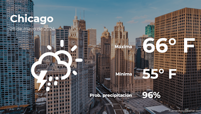 Pronóstico del clima en Chicago, Illinois para este martes 28 de mayo - El Diario NY
