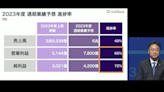 【SoftBank財報】股價下挫近10%！Arm上市與WeWork破產夾擊，巨大赤字爆日股賣壓