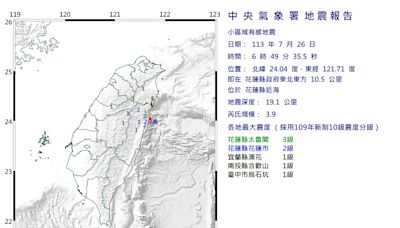 連2震！花蓮近海清晨6時49分傳規模3.9地震 最大震度3級