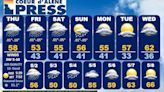 North Idaho 14-day weather forecast