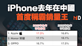 【行業數據】iPhone去年在中國首度稱霸銷量王