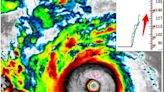 「蘇拉」重開眼！威力挑戰美最高級颶風 專家見路徑：險再現尼伯特夢魘