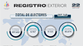 Este sitio en Doral podría ser sede del centro de votación de primaria de la oposición venezolana