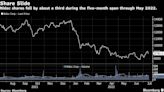 Nidec CEO Says Stock Will Double in Two Years, Then He’ll Retire