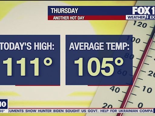 Arizona weather forecast: Hot day in Phoenix; storm chances return this weekend