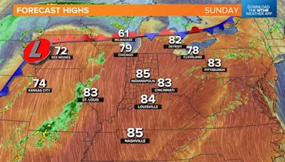 Showers this evening before near-record highs Sunday | Live Doppler 13 Weather Blog
