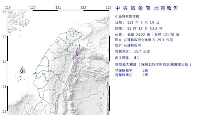 快訊/11：18花蓮又地震！這次規模4.1 宜蘭最大震度2級