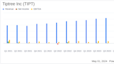 Tiptree Inc. Reports Strong Q1 2024 Financial Results