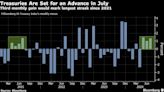 Treasuries Climb, Set for Longest Winning Streak in Three Years