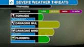 Hail, gusty winds possible for Dakotas on Wednesday