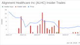 Insider Sale: Christopher Joyce Sells 16,000 Shares of Alignment Healthcare Inc (ALHC)