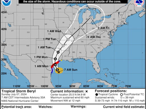 Beryl to hit Texas on Monday, with high winds and possible tornadoes by Sunday afternoon