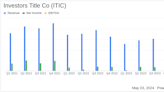 Investors Title Co Reports Substantial Earnings Growth in Q1 2024