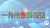 5月13日 一分鐘強弱勢股