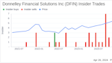 Insider Sell: President GCM Craig Clay Sells Shares of Donnelley Financial Solutions Inc