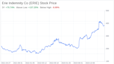 Decoding Erie Indemnity Co (ERIE): A Strategic SWOT Insight