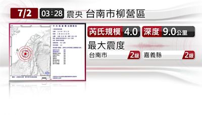 台南柳營凌晨連2震 最大規模4、震度2級-台視新聞網
