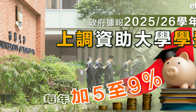 加學費 | 政府據報2025/26學年起上調資助大學學費，每年加5至9% - 新聞 - etnet Mobile|香港新聞財經資訊和生活平台