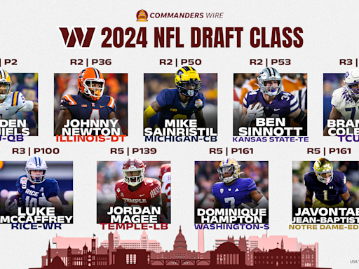 CBS says the Commanders had the NFL’s best 2024 draft class