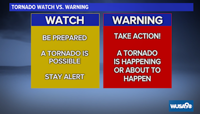 Tornado Watch vs. Warning. So, what's the difference?