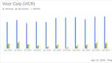 Vicor Corp (VICR) Q1 Earnings: Misses Revenue Estimates and Faces Declining Net Income