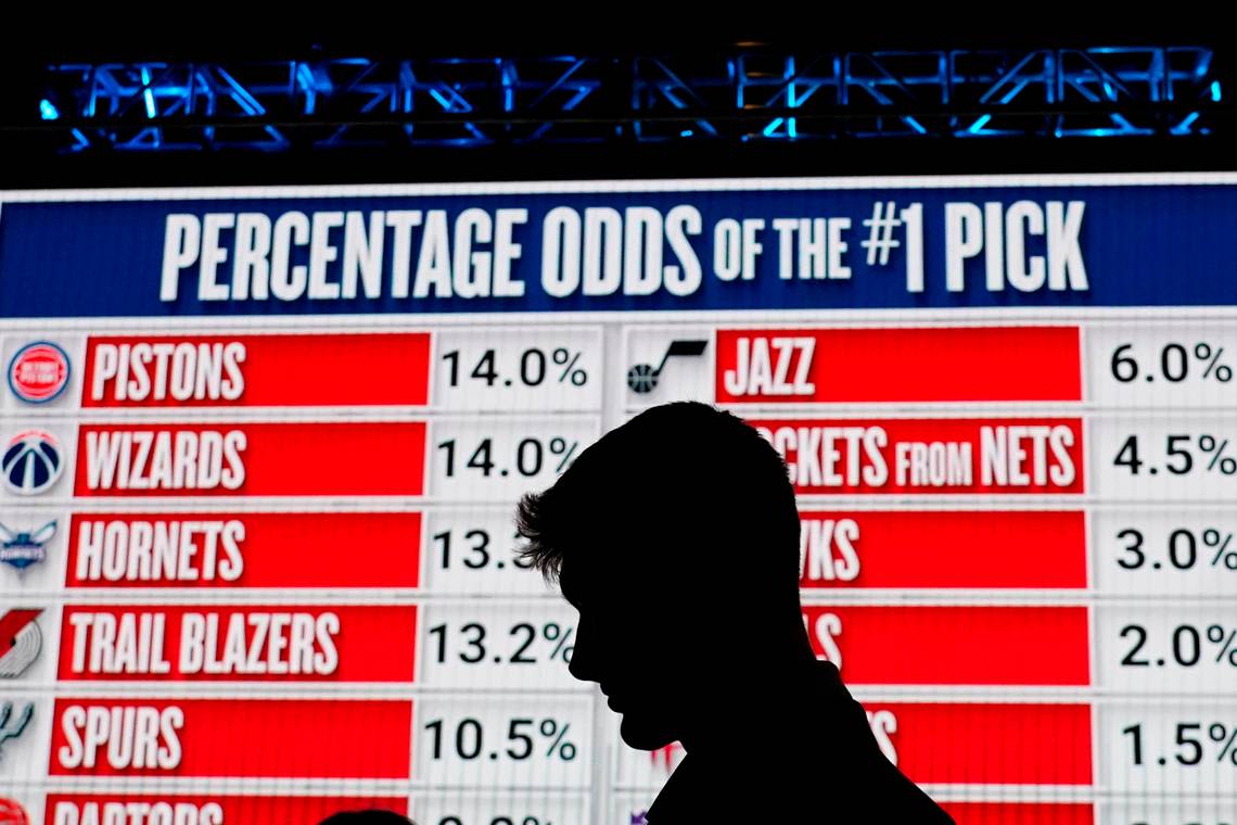 More of the same: Charlotte Hornets are unlucky yet again in the NBA Draft Lottery