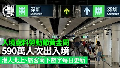 勞動節│至下午4時14萬內地旅客入境 港人北上旅客訪港持續更新