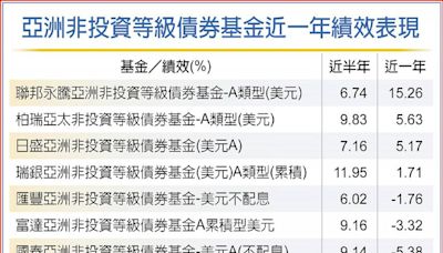 亞洲非投等債 評價面具吸引力