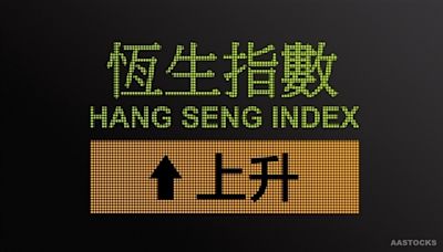 HSI Up 268 pts; HSTI Up 105 pts; PING AN Up over 4%; BABA Up over 4%; AIA Up over 3%; TENCENT, XIAOMI, HAIER SMARTHOME, HSBC...