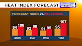 First Alert Weather Day: A dangerous heatwave continues this week