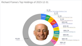 Richard Pzena Adjusts Position in Equitable Holdings Inc