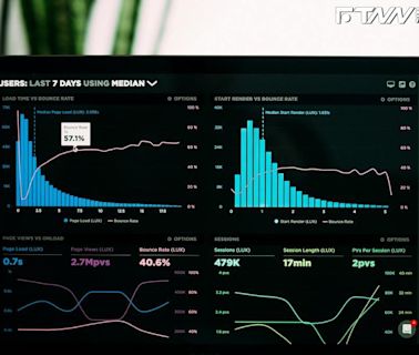 星期五黑洞難逃！外資週掃權值股「1檔」近3萬張 股價收跌3%