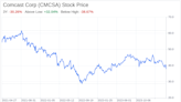 Decoding Comcast Corp (CMCSA): A Strategic SWOT Insight