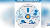 Taking care of hearing aids in the summer with Ascent Audiology & Hearing