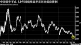 中國債牛不「歇腳」令央行警示再升級 必要時或賣出國債言論震動市場