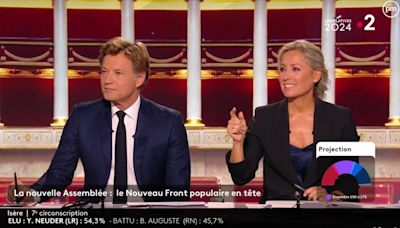 Audiences : TF1, France 2 ou France 3, quelle soirée électorale a été la plus suivie ?