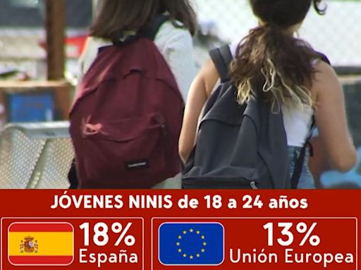 Casi el 18% de los jóvenes son 'ninis' en España: los datos clave del nuevo informe PISA