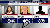 Results from the May Harris County local election