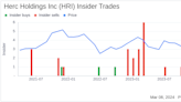 Insider Sell: SVP & Chief HR Officer Christian Cunningham Sells Shares of Herc Holdings Inc ...