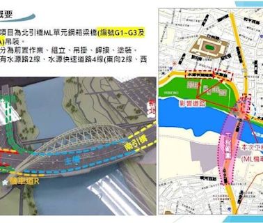 配合中正橋改建 北市水源快、水源路本週五、六晚間封閉施工