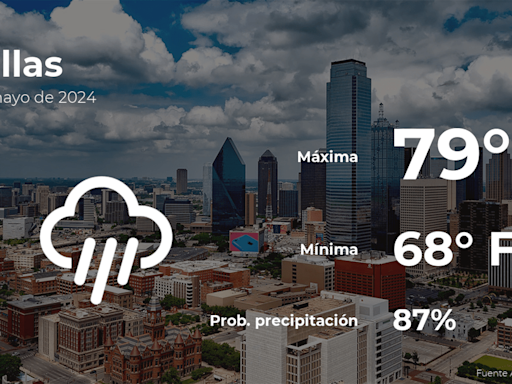 Pronóstico del clima en Dallas, Texas para este domingo 5 de mayo - La Opinión