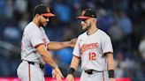 O's game blog: Looking to keep it going in Toronto